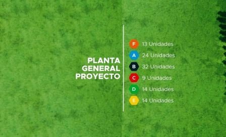 VENTA LOTE EN CENTRO EMPRESARIAL  BP11897